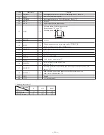 Preview for 55 page of Sony MINIDISC DECK MDS-S38 Service Manual