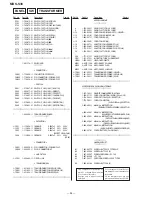 Preview for 66 page of Sony MINIDISC DECK MDS-S38 Service Manual