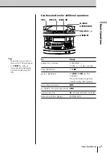 Preview for 5 page of Sony MINIDISC ZS-M35 Operating Instructions Manual