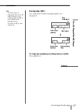 Предварительный просмотр 13 страницы Sony MINIDISC ZS-M35 Operating Instructions Manual