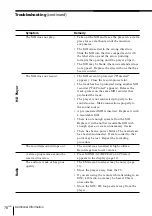 Preview for 78 page of Sony MINIDISC ZS-M35 Operating Instructions Manual