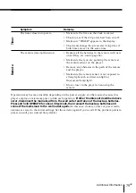 Preview for 79 page of Sony MINIDISC ZS-M35 Operating Instructions Manual