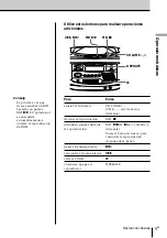 Предварительный просмотр 91 страницы Sony MINIDISC ZS-M35 Operating Instructions Manual