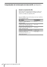 Preview for 98 page of Sony MINIDISC ZS-M35 Operating Instructions Manual