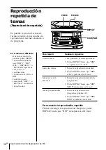 Preview for 100 page of Sony MINIDISC ZS-M35 Operating Instructions Manual