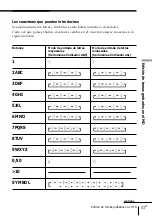 Preview for 135 page of Sony MINIDISC ZS-M35 Operating Instructions Manual