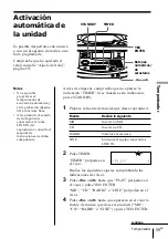 Preview for 141 page of Sony MINIDISC ZS-M35 Operating Instructions Manual