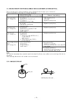 Предварительный просмотр 6 страницы Sony MINIDISC ZS-M35 Service Manual