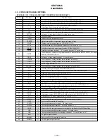 Preview for 35 page of Sony MINIDISC ZS-M35 Service Manual