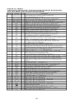 Предварительный просмотр 36 страницы Sony MINIDISC ZS-M35 Service Manual