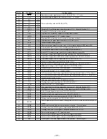 Предварительный просмотр 37 страницы Sony MINIDISC ZS-M35 Service Manual