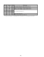 Preview for 38 page of Sony MINIDISC ZS-M35 Service Manual