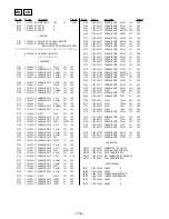 Предварительный просмотр 84 страницы Sony MINIDISC ZS-M35 Service Manual