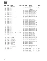 Предварительный просмотр 120 страницы Sony MINIDISC ZS-M35 Service Manual