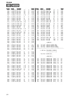 Предварительный просмотр 122 страницы Sony MINIDISC ZS-M35 Service Manual