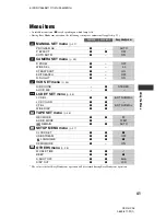 Предварительный просмотр 41 страницы Sony MiniDV Handycam DCR-HC26 Operating Manual