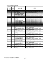 Предварительный просмотр 8 страницы Sony MiniDV Handycam DCR-HC26 Service Manual