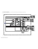 Предварительный просмотр 23 страницы Sony MiniDV Handycam DCR-HC26 Service Manual