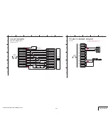 Предварительный просмотр 33 страницы Sony MiniDV Handycam DCR-HC26 Service Manual