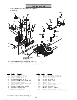 Предварительный просмотр 57 страницы Sony MiniDV Handycam DCR-HC26 Service Manual