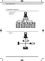 Preview for 161 page of Sony MK7807V1 Manual Book