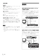 Preview for 6 page of Sony MKS-2050 Operation Manual