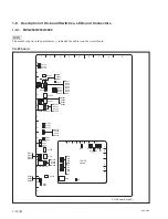 Preview for 16 page of Sony MKS-6550 Installation Manual