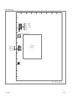 Preview for 22 page of Sony MKS-6550 Installation Manual