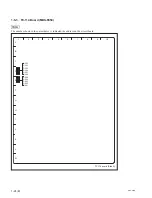 Preview for 28 page of Sony MKS-6550 Installation Manual