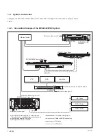 Preview for 30 page of Sony MKS-6550 Installation Manual