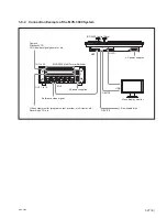 Preview for 31 page of Sony MKS-6550 Installation Manual