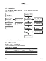 Preview for 33 page of Sony MKS-6550 Installation Manual