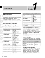 Предварительный просмотр 16 страницы Sony MKS-6550 User Manual