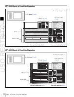 Предварительный просмотр 28 страницы Sony MKS-6550 User Manual