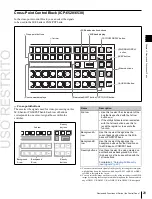 Предварительный просмотр 29 страницы Sony MKS-6550 User Manual