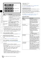 Предварительный просмотр 32 страницы Sony MKS-6550 User Manual