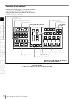 Предварительный просмотр 34 страницы Sony MKS-6550 User Manual