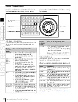 Предварительный просмотр 38 страницы Sony MKS-6550 User Manual