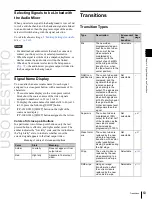 Предварительный просмотр 63 страницы Sony MKS-6550 User Manual