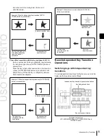 Предварительный просмотр 75 страницы Sony MKS-6550 User Manual