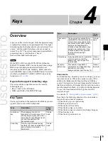 Предварительный просмотр 79 страницы Sony MKS-6550 User Manual