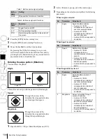 Предварительный просмотр 104 страницы Sony MKS-6550 User Manual