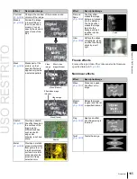 Предварительный просмотр 165 страницы Sony MKS-6550 User Manual