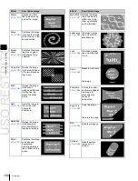 Предварительный просмотр 166 страницы Sony MKS-6550 User Manual