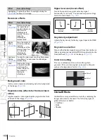 Предварительный просмотр 168 страницы Sony MKS-6550 User Manual