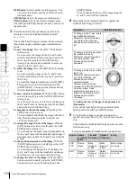 Предварительный просмотр 170 страницы Sony MKS-6550 User Manual