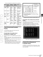 Предварительный просмотр 171 страницы Sony MKS-6550 User Manual