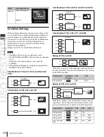 Предварительный просмотр 220 страницы Sony MKS-6550 User Manual