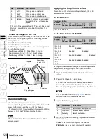 Предварительный просмотр 224 страницы Sony MKS-6550 User Manual