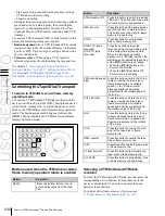 Предварительный просмотр 230 страницы Sony MKS-6550 User Manual